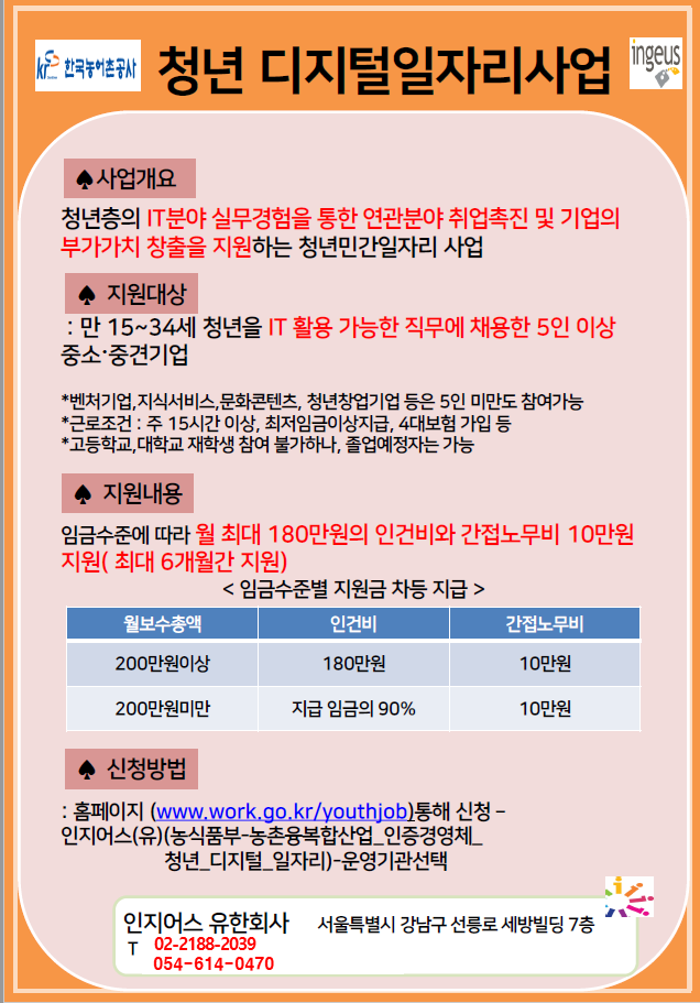 농촌융복합산업 분야 청년디지털 일자리 신청안내 이미지